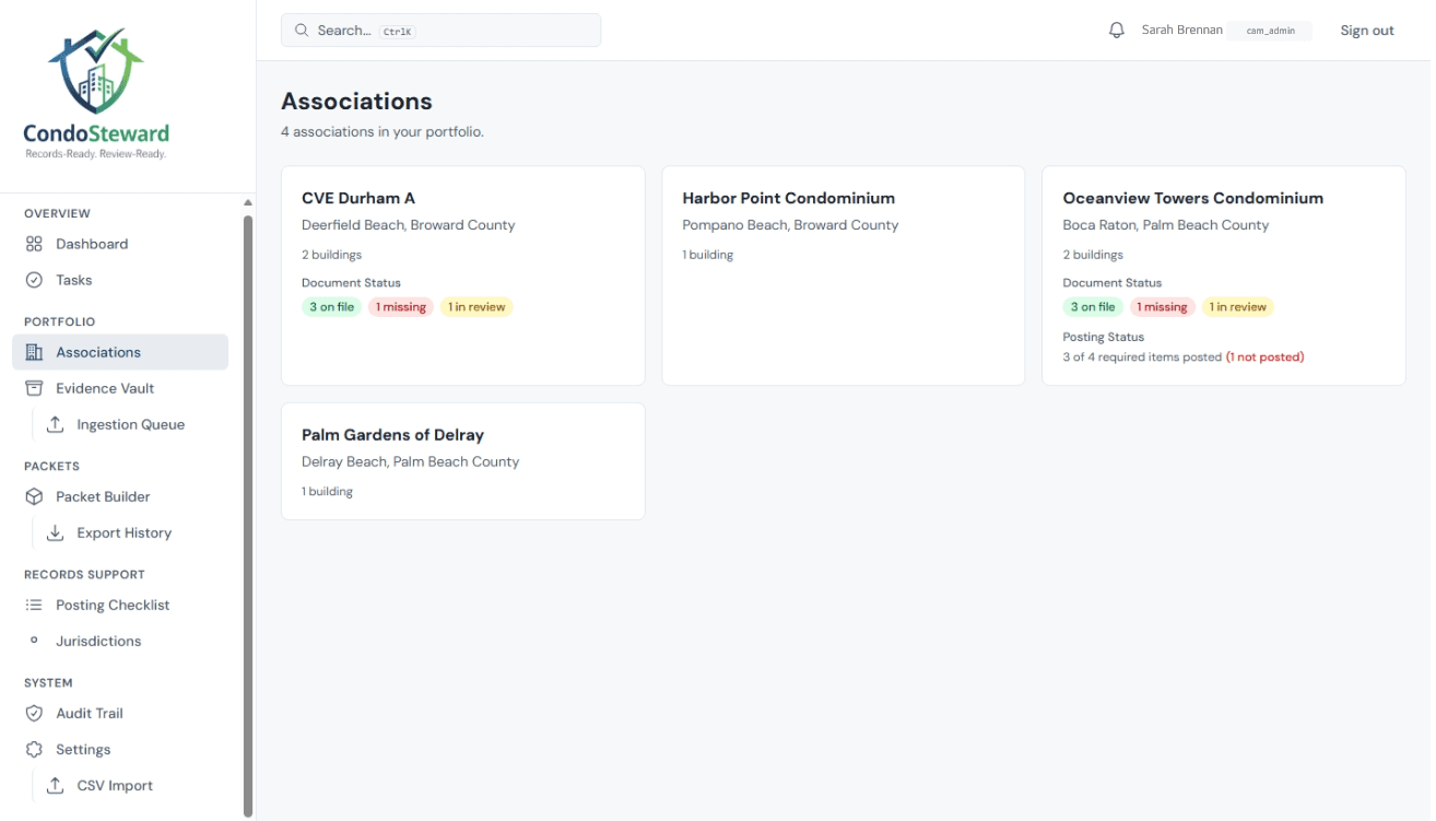 CondoSteward Associations view showing portfolio-wide document status across multiple associations