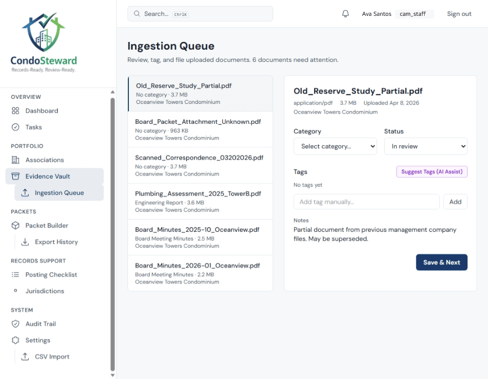 CondoSteward Ingestion Queue showing AI-assisted document tagging and classification