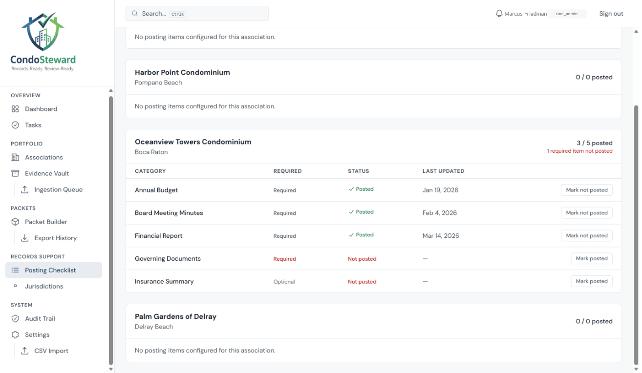 CondoSteward posting checklist showing required posting status by association